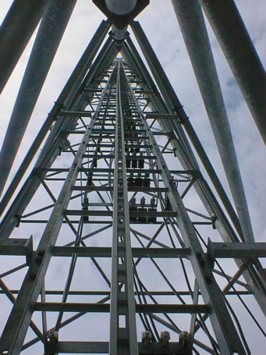 GSM